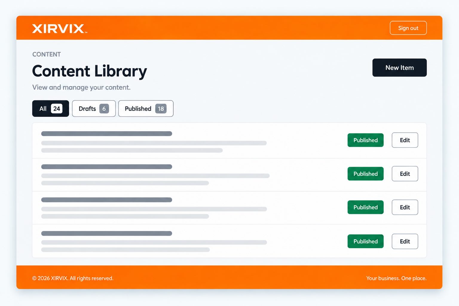 Complexity Clarified CMS